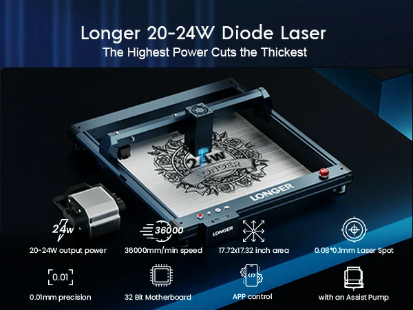 What are some business ideas to make money with portable laser engraving machines